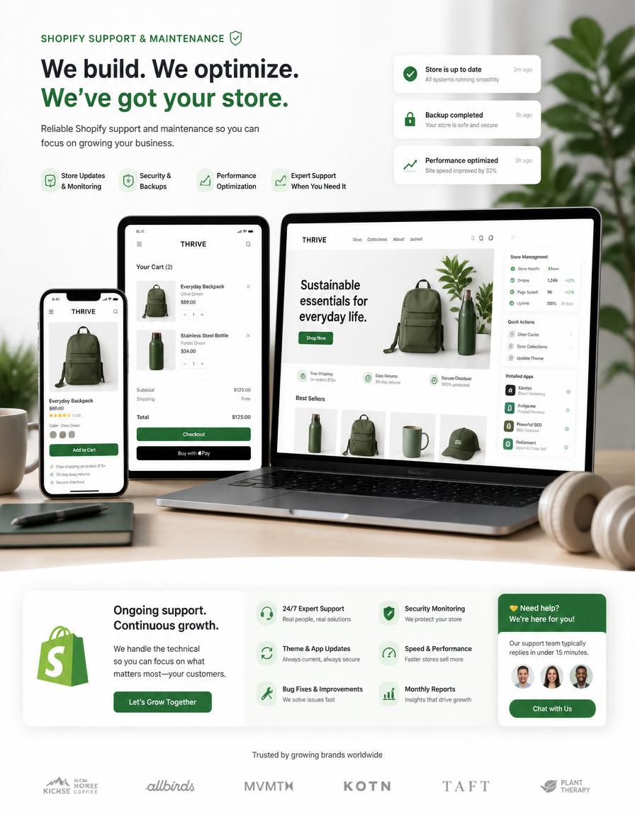 Shopify website design services auckland