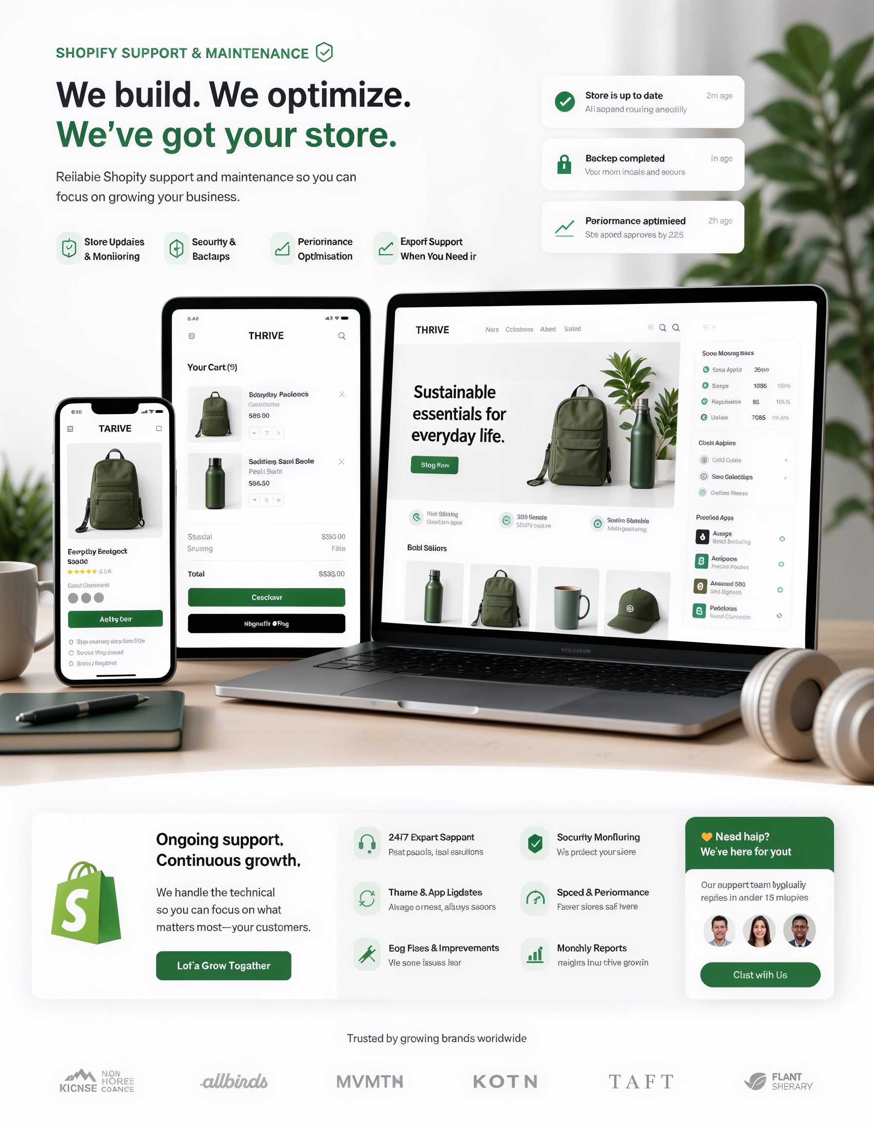 shopify Website development auckland
